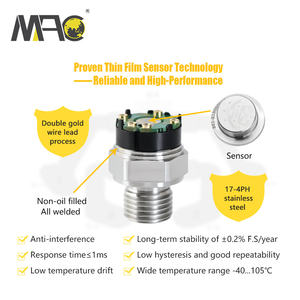 4-20maスパッター付き薄膜圧力送信機トランスデューサーサプライヤー - Product Image 5