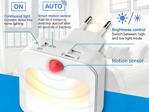 High Quality Entryway Sensor <b>Light</b> LED Dimmable Night <b>Light</b> Infrared Induction Lamp Stepless Dimming Eye-Care Night <b>Light</b> - Product Image 3