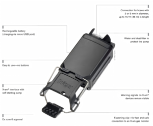 Drager <strong>CSE</strong> Kit X-am Pump with power supply 8327117 - Product Image 6