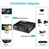 Xput OEM ODM Répartiteur vidéo HDMI 4K 2K 30Hz 2 ports 1x2 4Kx2K 3D 1080P, Répartiteur HDMI 1 entrée 2 sorties, prend en charge 4K30Hz
