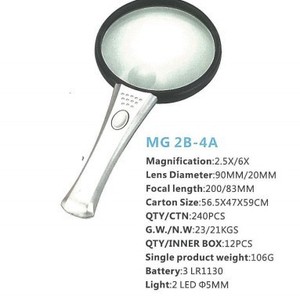 MG2B-4 2.5X 6X bandeau <span class=keywords><strong>loupe</strong></span> verre ABS adulte hommes femmes <span class=keywords><strong>loupe</strong></span> lunettes de lecture Portable <span class=keywords><strong>loupe</strong></span> avec lumière - Product Image 3