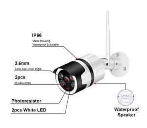 <b>Outdoor</b> Waterproof WiFi IP <b>Camera</b> Home Security Surveillance M401 - Product Image 5