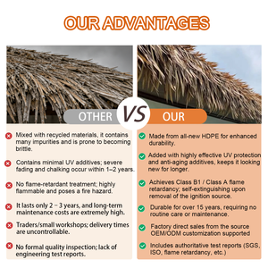 Rollo de Techo de Polietileno de Alta Densidad (HDPE) para Palapa, Gazebo, Resistente al Fuego, Protección UV, Duradero, para Hoteles, Resorts y Playas - Product Image 4