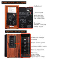Enceintes bibliothèque Hi-Fi actives Home 2.0 pour salon, système audio stéréo avec fonctions USB, AUX, BT