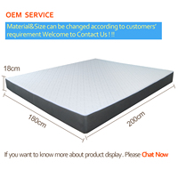 2023 gros top matelas achats en ligne mousse pleine king size meubles de maison lit de sommeil matelas magasins ventes