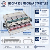 KEXINT Panneau de brassage à fibres optiques coulissant haute densité 2U 192 cœurs avec 8 cassettes MPO pour rack 19 pouces