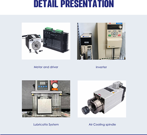 جهاز راوتر CNC صغير Utools 6090 مع جهاز دوار لأعمال النجارة بأفضل سعر - Product Image 6