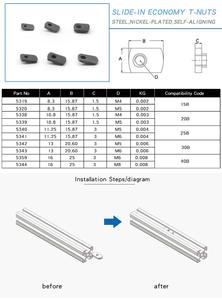 Fabricant chinois – Écrous à fente en T (T-slot nuts) en zinc <span class=keywords><strong>noir</strong></span>, conformes RoHS, modèles 5342, 5343, M5, M6, série 30, pour profilés en aluminium 3030 de 8 mm - Product Image 5