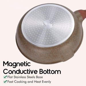 Sartén Antiadherente Moderna con Tapa <span class=keywords><strong>de</strong></span> Vidrio, Revestimiento <span class=keywords><strong>de</strong></span> <span class=keywords><strong>Granito</strong></span>, Utensilios <span class=keywords><strong>de</strong></span> <span class=keywords><strong>Cocina</strong></span> <span class=keywords><strong>de</strong></span> Piedra Saludables, Sartén <span class=keywords><strong>de</strong></span> Chef, Libre <span class=keywords><strong>de</strong></span> PFOA, Wok Antiadherente - Product Image 6