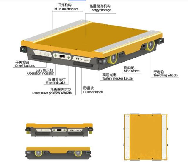 EBILTECH EBIL-RS Warehouse Robot Pallet Radio Shuttle Shelving Storage Equipment 2000kg Load Capacity for Automated Racking