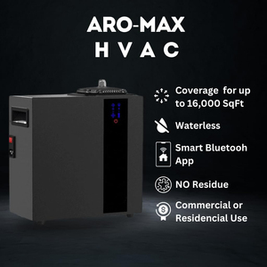 Alta eficiencia Hotel Aplicación comercial Control Aroma Difusor Máquina HVAC Aroma eléctrico Difusor de aire - Product Image 2