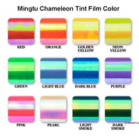 Film teinté pour vitres de voiture Mingtu CHAMELEON VLT 85% UV REJECT 99% auto-réparant anti-rayures en PET à changement de couleur