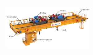 כבד qe דגם דו טרולי כפול 50 + 50 טון גשר קרן כפולה טון 100t מחיר 200t עם שלט רחוק חוט - Product Image 6