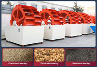 Machines de lavage de sable de silice de nettoyage de gravier de sable avec la rondelle de décapant d'écran de vibration