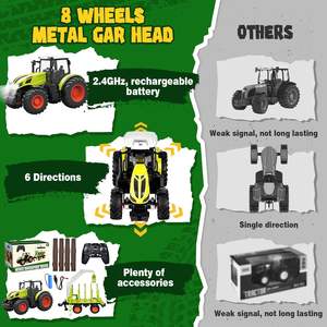 DWI Dowellin <span class=keywords><strong>trattore</strong></span> telecomandato 2.4Ghz RC <span class=keywords><strong>trattore</strong></span> <span class=keywords><strong>con</strong></span> <span class=keywords><strong>rimorchio</strong></span> e legname camion, fattoria giocattoli Set <span class=keywords><strong>con</strong></span> legno Grabber - Product Image 5
