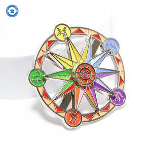 Travelpro tùy chỉnh lưu niệm kim loại Keychain Trung Quốc đặc điểm làm bằng tay hợp kim kẽm bền xu hướng thời trang tùy chỉnh kích thước - Product Image 3