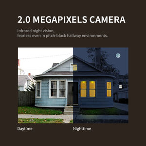 Conception Économe en Énergie avec Cryptage de Données Sécurisé, Dispositif d'Accès par Détection Faciale pour les Entrées du Personnel des Postes de Contrôle des Péages Routiers - Product Image 3