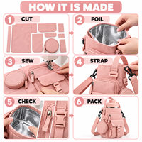 Sac isotherme en polyester avec doublure en aluminium pour bouteille d'eau, avec pochette de transport, idéal pour les voyages – Direct Usine