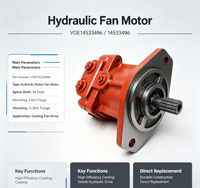 Moteur de ventilateur hydraulique pour excavatrice VOE14533496, moteur de ventilateur de refroidissement de remplacement pour Volvo EC360B EC480B, pièces de machines