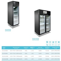 Vitrine Réfrigérée Commerciale à Température Unique avec Porte Vitrée, Étagères Réglables et Contrôle Numérique de la Température pour Boissons et Aliments