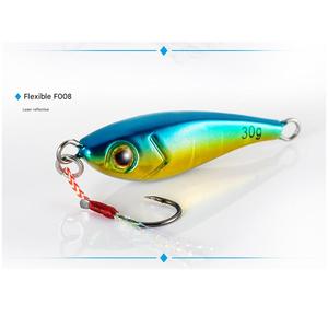 Señuelo de pesca de orilla para lances largos con placa de jib pequeña, 3/5/7/12/18g, para lubina, pez mandarín y caballa - Product Image 2