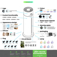 Humidificateur d'air ultrasonique intelligent électrique 10L, grand format sur pied, à brume froide, pour usage domestique