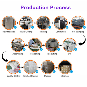 Scatola Triangolare Personalizzata Pieghevole per Confezioni Regalo, Scatola di Carta Pieghevole con Nastro - Product Image 6