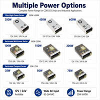 Adaptador de Corriente para Tiras LED de 12V 24V, Transformador AC DC para Tiras LED COB, Solución de Iluminación Interior