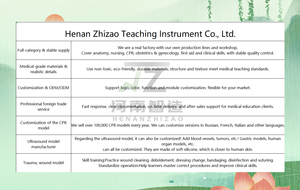 Mannequin de simulation avancé ZHIZAO pour les soins des tubes endotrachéaux en réanimation infantile, version sans fil avec appairage Bluetooth - Product Image 5