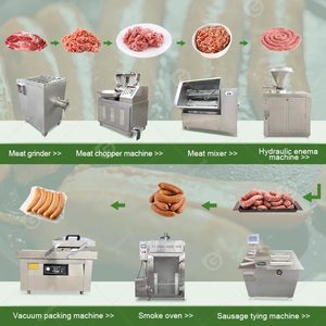 เครื่องทำไส้กรอกเนื้ออัตโนมัติโบโลญญาซาลามี่ผลิตตามแนวเส้นโรงงานเยอรมัน - Product Image 4