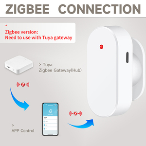 Tuya ZigBee Mmwave Con Người Hiện Diện Cảm Biến Chuyển Động 24G Radar Sóng Con Người Detector Phát Hiện Chuyển Động Tuya Cuộc Sống Thông Minh Ứng Dụng Điều Khiển - Product Image 2