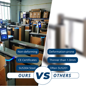 Cancello Automatico ad Alta Velocità con Motore Brushless, Protezione IP54 e Sistema Anti-Intrusione per Edifici Commerciali e Accessi Aziendali - Product Image 3