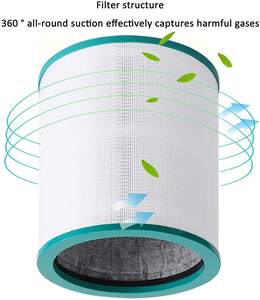 Reemplazo del filtro Hepa del purificador de aire Premium Compatible con los modelos <span class=keywords><strong>Pure</strong></span> <span class=keywords><strong>Cool</strong></span> <span class=keywords><strong>Link</strong></span> TP01 <span class=keywords><strong>TP02</strong></span> Parte 968126-03 305158-01 - Product Image 3