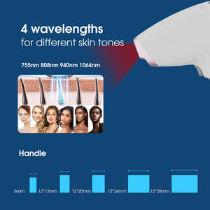 4 Longitud de onda Hielo 4 Longitud de onda 755nm 808nm 940nm 1064nm Máquina de depilación láser de diodo Precio - Product Image 3