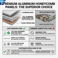 Panneau en nid d'abeille en aluminium insonorisé, résistant au feu, écologique, imperméable, anti-rayures, léger, moderne, pour plafond en métal