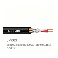 Câble audio XLR 3 broches mâle-femelle OFC DMX512 pour microphone, éclairage de scène, table de mixage audio