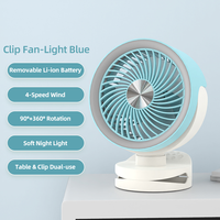 Ventilador AntarcChill 2 en 1 de Mesa y con Clip, Recargable Tipo C, Batería Reemplazable de 2400mAh, Rejilla Desmontable, para Cochecito y Camping