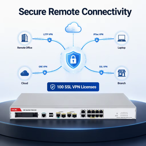 H3C SecPath F100-M-G5 Firewall Gigabit Multipuerto Independiente Tipo Caja con VPN Integrada y Seguridad de Borde en Stock - Product Image 2