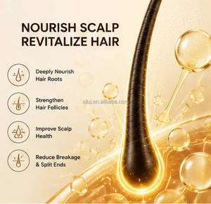 Muestra Gratuita de SILU, Aceite Natural para el Crecimiento del Cabello, Suero Orgánico para el Recrecimiento del Cabello, Aceite Nutritivo para el Cuero Cabelludo, Anti-Caída del Cabello, Etiqueta Privada OEM, Venta al Por Mayor - Product Image 3