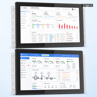 Pantalla de Monitoreo SCADA Android Todo en Uno de 7/10.1/15.6/21.5 Pulgadas con RK3562 RK3568 para Gestión de Energía
