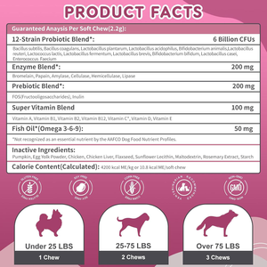 Integratore Alimentare OEM per Cani con Vitamina A ed <span class=keywords><strong>E</strong></span>, Multivitaminico in Compresse Masticabili Morbide - Product Image 2