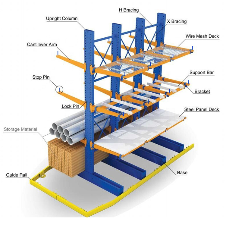 NOVA Manufacturer Warehouse Metal Steel Cantilever