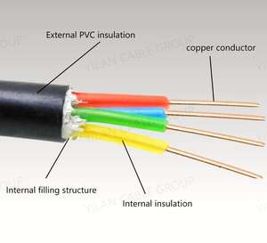 Câble blindé <span class=keywords><strong>rigide</strong></span> en acier VGV 2-64 conducteurs 1mm 1.5mm 2.5mm 4mm 6mm 14AWG 12AWG 16AWG <span class=keywords><strong>PVC</strong></span> pour réseau électrique agricole enterré - Product Image 6