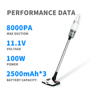 2026 Potente Aspirapolvere <span class=keywords><strong>Portatile</strong></span> Senza Fili per Auto, Leggero, Mini, con Filtro HEPA, Funzione Asciutto e Bagnato, Luce LED - Product Image 2