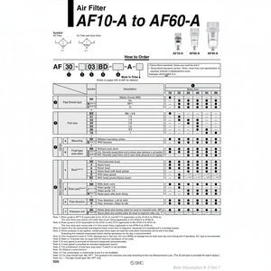 Filtro de aire SMC Pneumatics, - Product Image 1