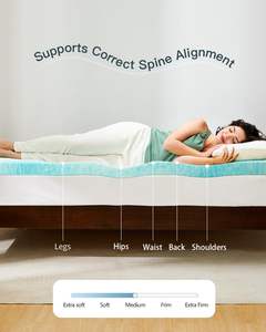 <strong>matress</strong> <strong>topper</strong> gel memory foam mattress <strong>topper</strong> 10cm 3 4 inch for baby soft bed mattress home twin size with high density foam - Product Image 4