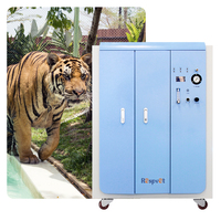 Concentrateur d'oxygène vétérinaire haute pression LONGFIAN 20L Technologie PSA pour la chirurgie animale et les opérations sur animaux de compagnie
