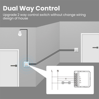 Fabricante Chino, Módulo de Interruptor de Luz de Pared Inteligente Mini DIY de 16A, 1/2/3/4 Gang, Personalizado para Control por Voz de Marca, Smart Life