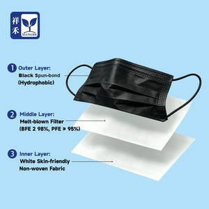 Mascarillas Quirúrgicas Médicas Certificadas CE MDR, Paquete al por Mayor, 3 Capas, Libres de Látex, Hipoalergénicas, para Clínicas Dentales - Product Image 2