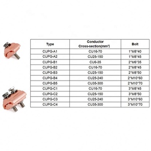 Conector Bimetálico de Ranura Paralela de Aluminio y Cobre / Abrazadera PG / Abrazadera de Cable Bimetálica para Mayoristas - Product Image 3